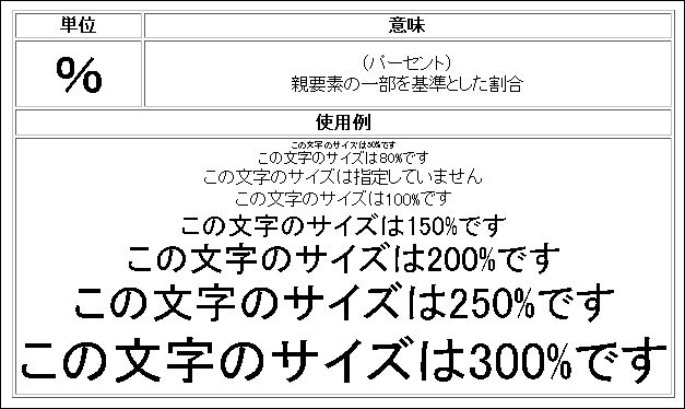 f:id:webry:20130501101220j:image:w500 f:id:webry:20130501101220j:image:w500