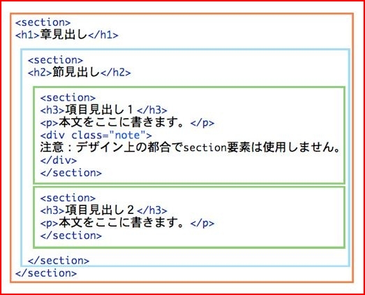 f:id:webry_note:20130328102512j:image f:id:webry_note:20130328102512j:image