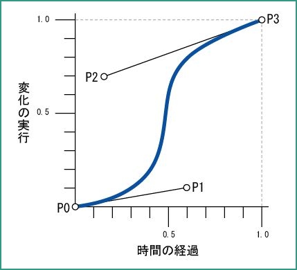 f:id:webry_note:20130331115156j:image f:id:webry_note:20130331115156j:image