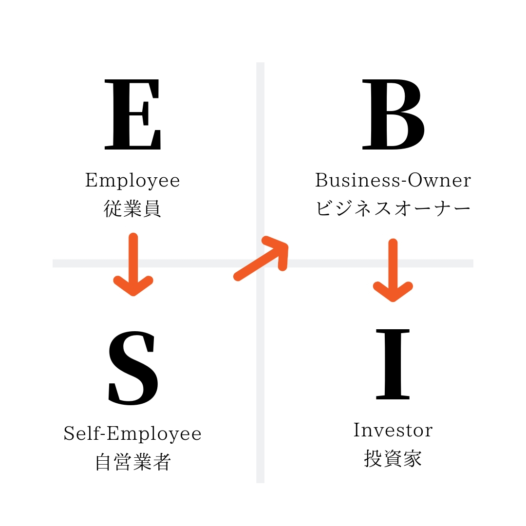 f:id:weddinatmandarin:20190421102045j:plain f:id:weddinatmandarin:20190421102045j:plain