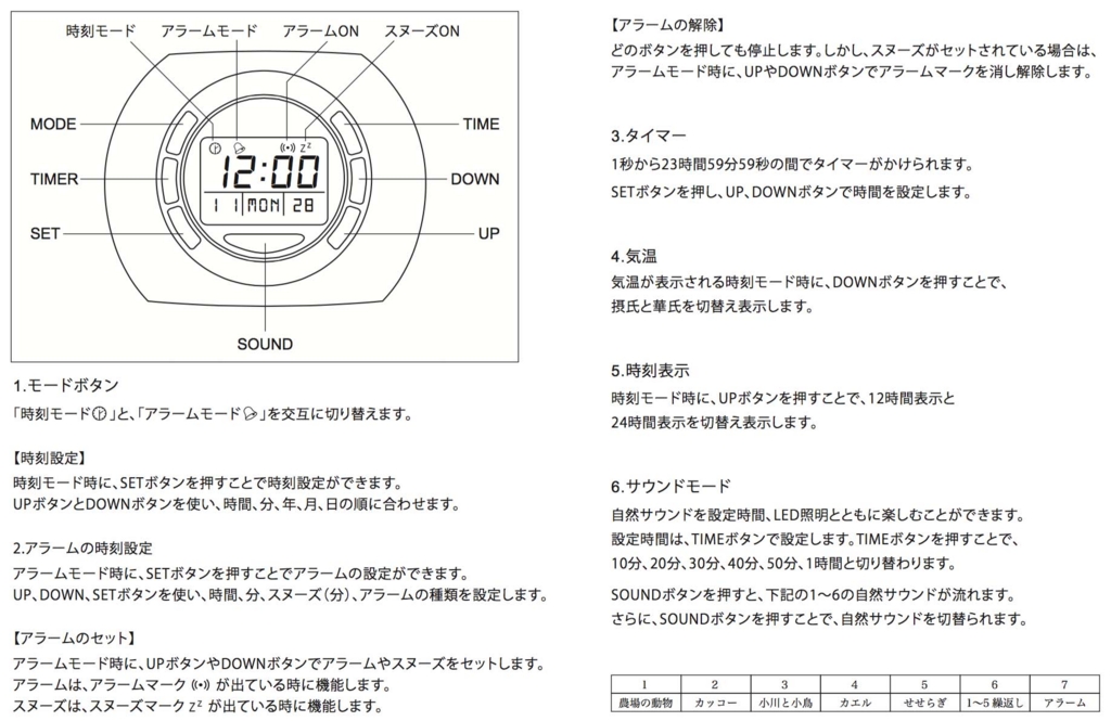 f:id:wedges:20160904022014j:plain