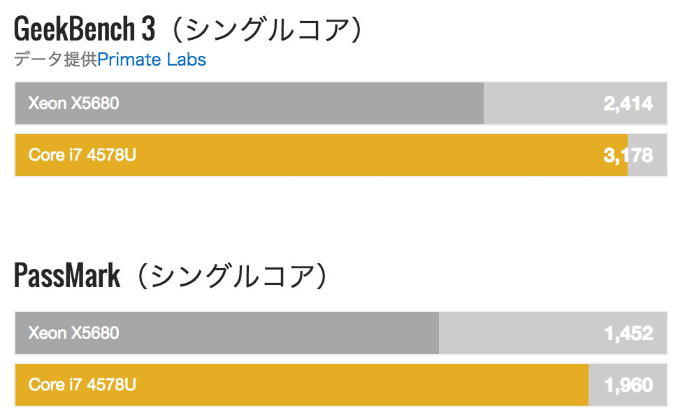f:id:wedges:20180831101155j:plain