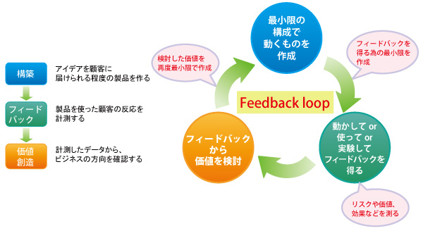 f:id:weed_7777:20160523110422j:plain