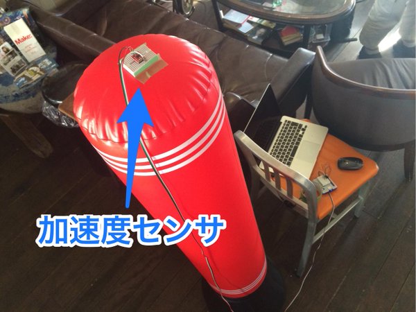 f:id:weed_7777:20160613120522j:plain f:id:weed_7777:20160613120522j:plain