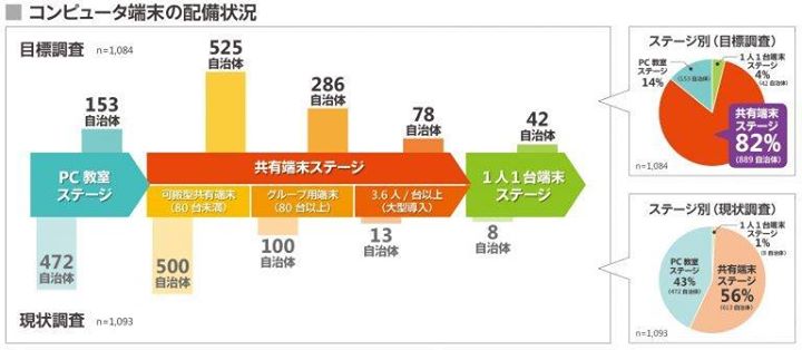 f:id:weed_7777:20161027132117j:plain