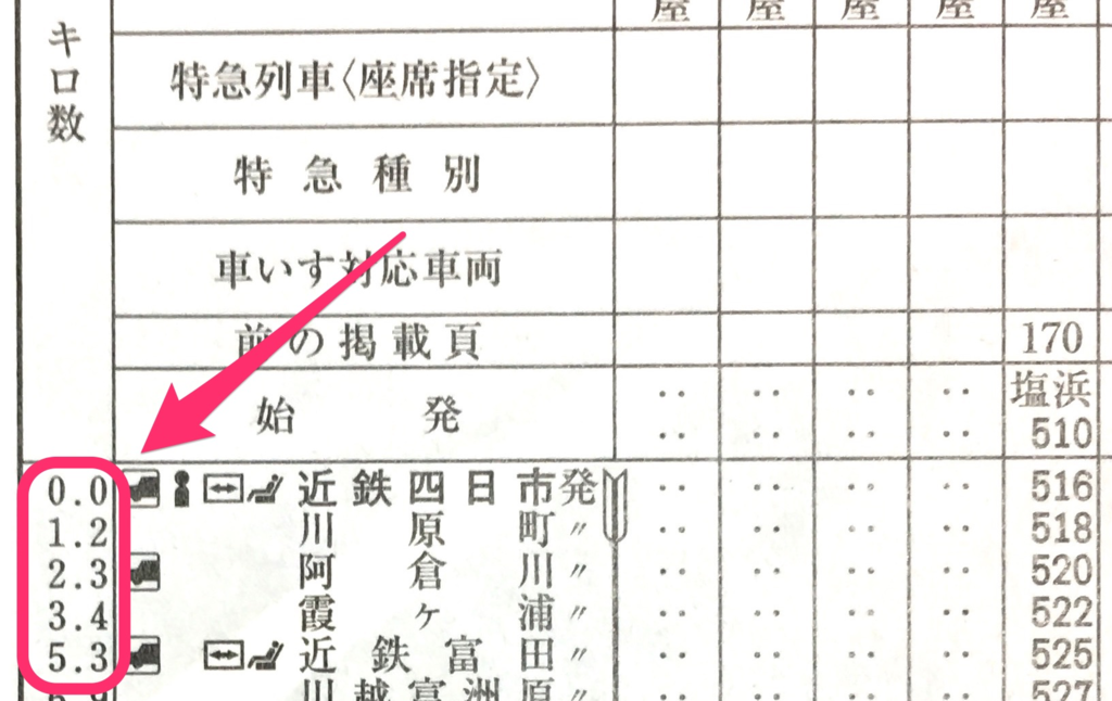 f:id:weed_7777:20170513151852p:plain