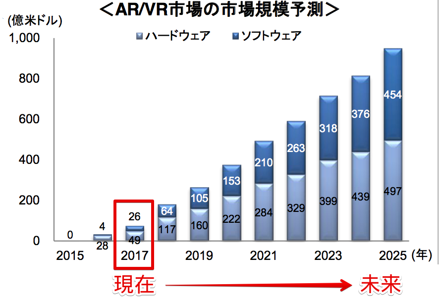 f:id:weed_7777:20170824192104p:plain