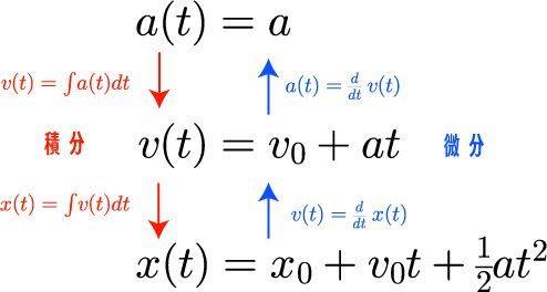 f:id:weed_7777:20170908182734j:plain