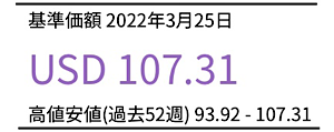 f:id:weedsno5:20220327073644p:plain