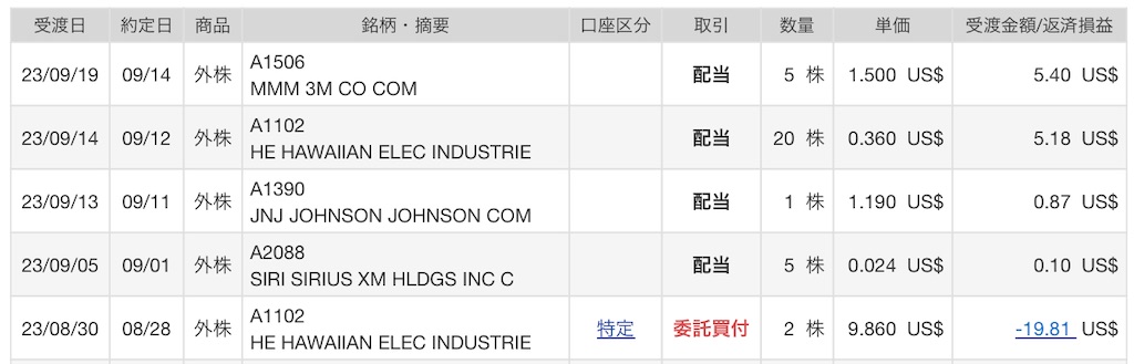 f:id:weekend2019:20230916112139j:image