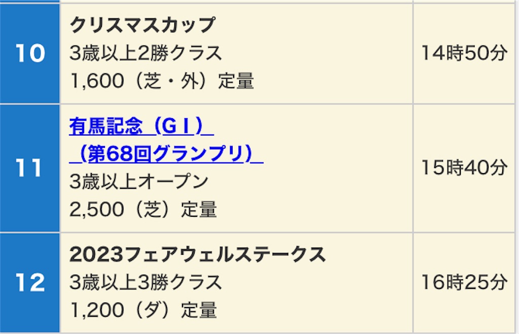 今日は「有馬記念」! 週末株式会社