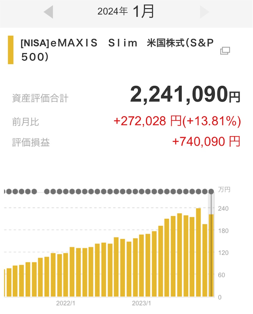 f:id:weekend2019:20240126095628j:image