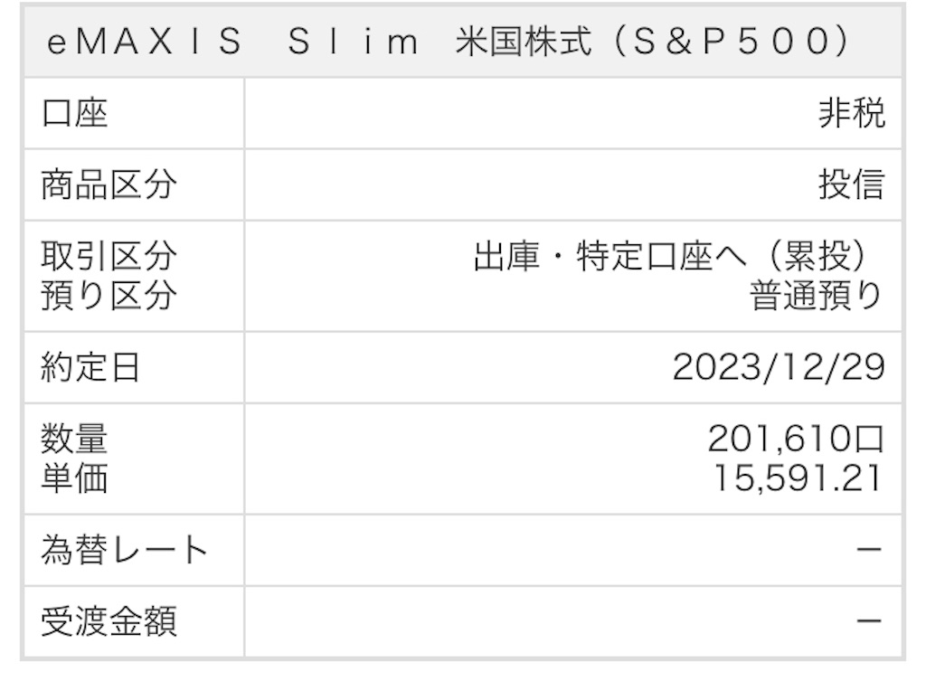 f:id:weekend2019:20240129173855j:image