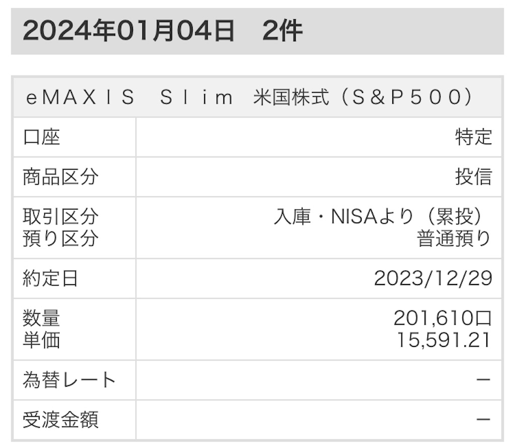 f:id:weekend2019:20240129173859j:image