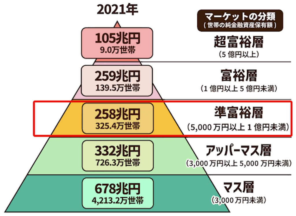 f:id:weekend2019:20240220162145p:image