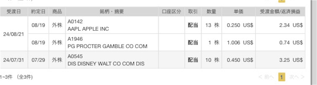 f:id:weekend2019:20240828205211j:image