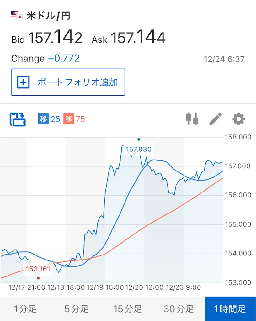 f:id:weekend2019:20241224064029j:image