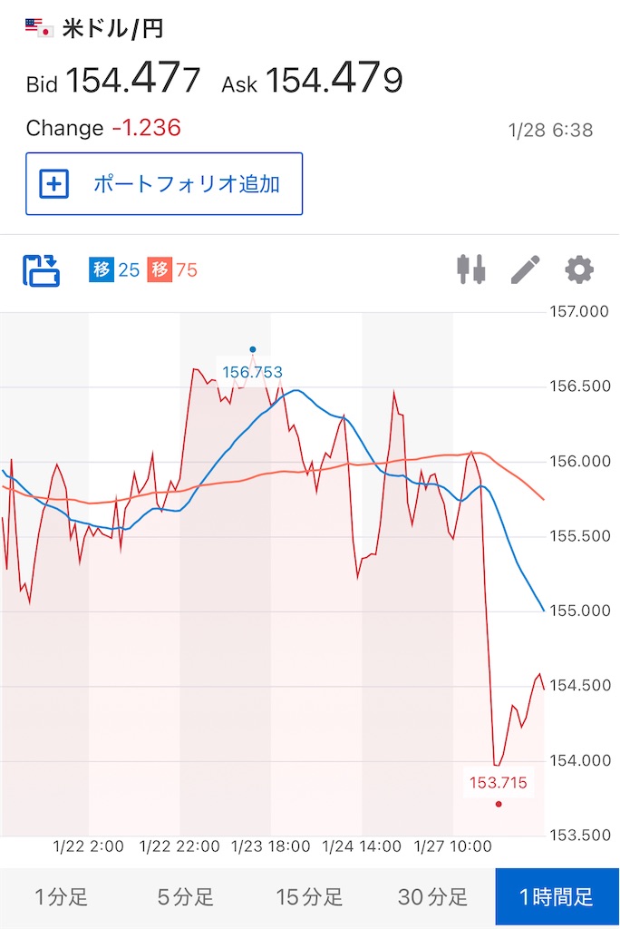 f:id:weekend2019:20250128064044j:image