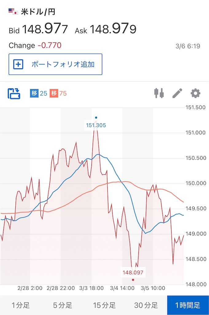 f:id:weekend2019:20250306062025j:image f:id:weekend2019:20250306062025j:image