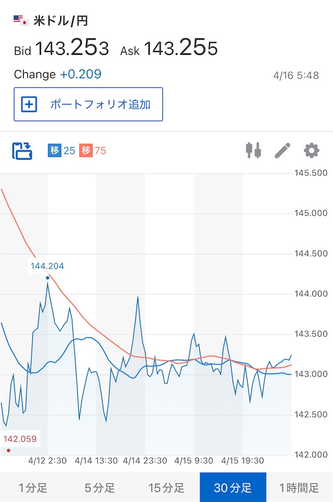 f:id:weekend2019:20250416054947j:image