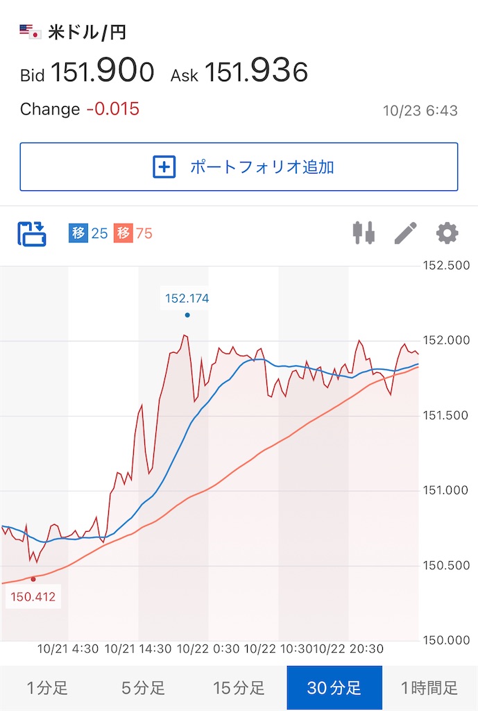 f:id:weekend2019:20251023064418j:image f:id:weekend2019:20251023064418j:image