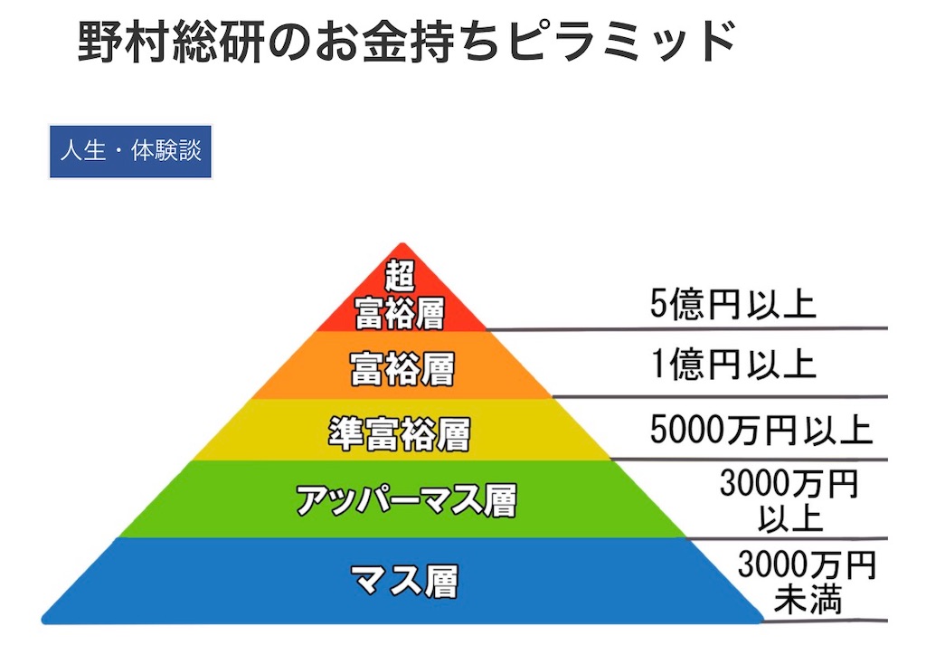 f:id:weekend2019:20260117205815j:image f:id:weekend2019:20260117205815j:image