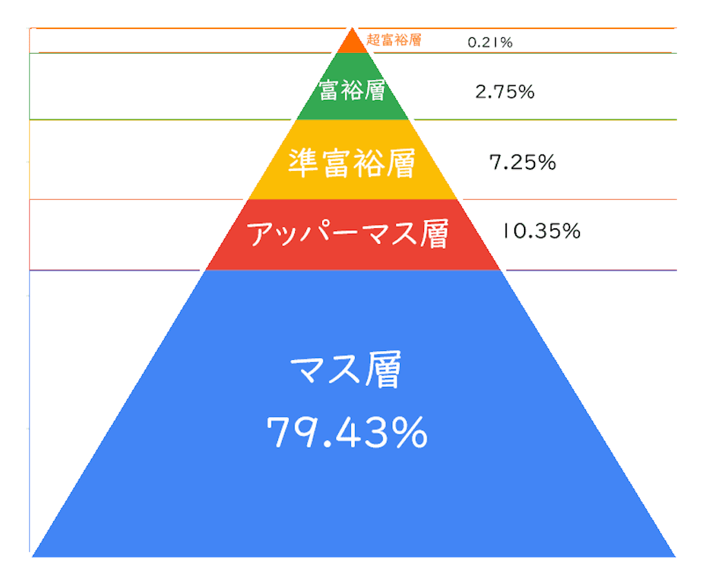 f:id:weekend2019:20260117205924p:image f:id:weekend2019:20260117205924p:image