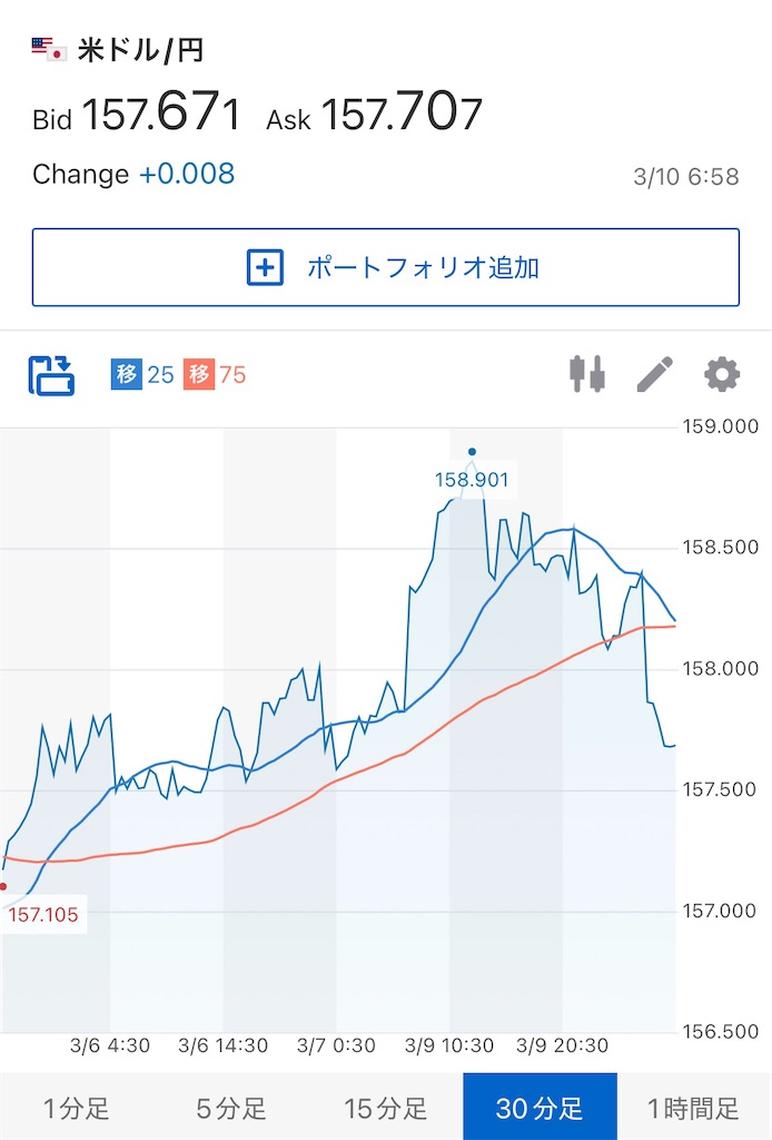 f:id:weekend2019:20260310065920j:image