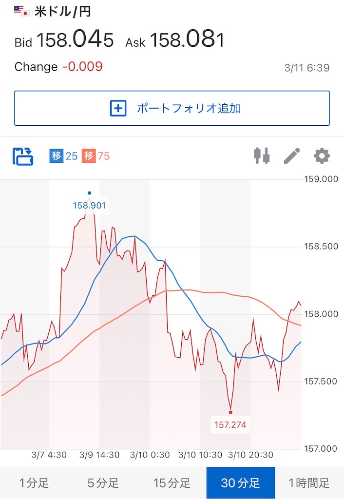 f:id:weekend2019:20260311064100j:image