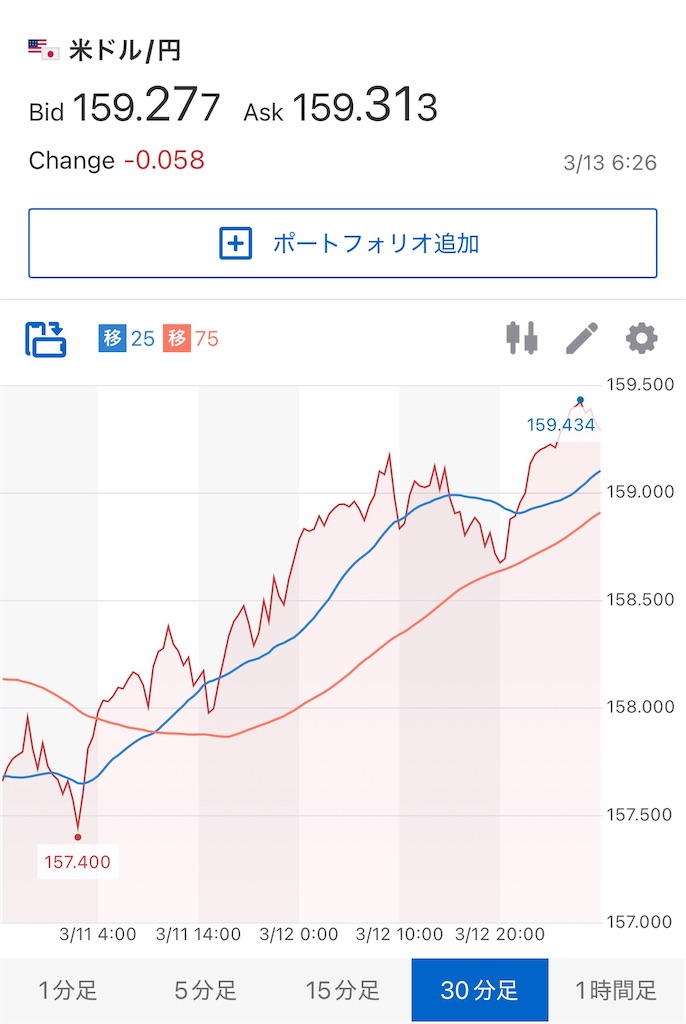 f:id:weekend2019:20260313062822j:image