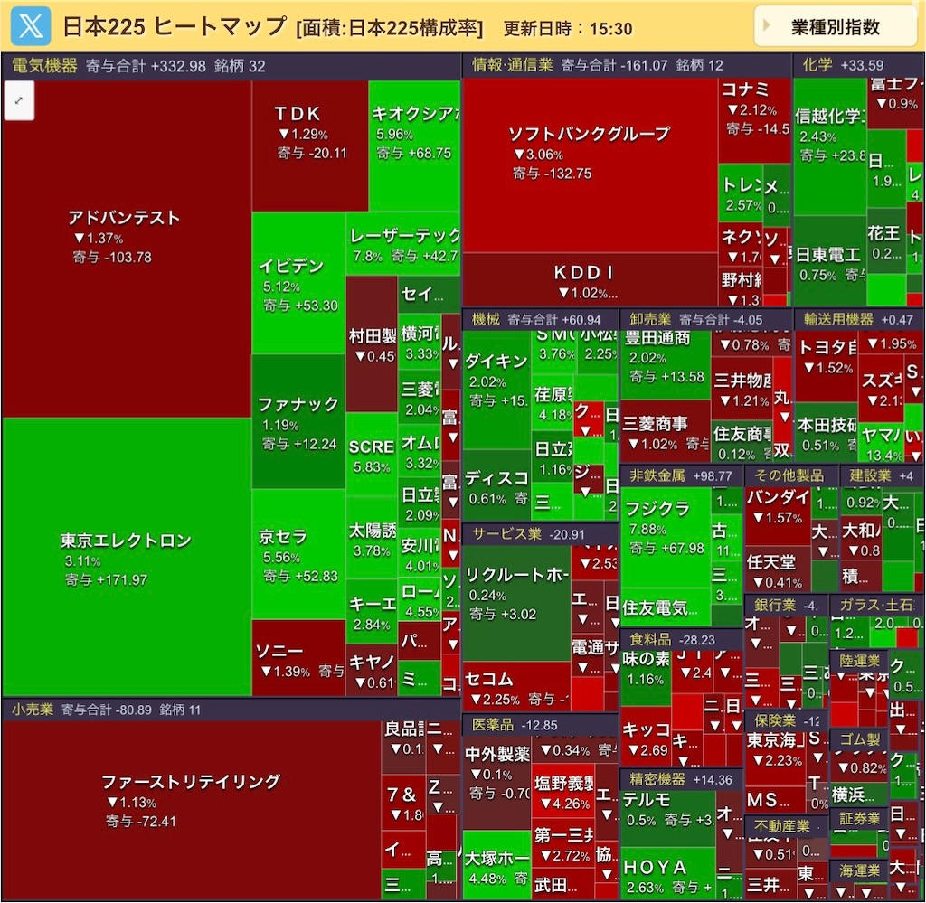f:id:weekend2019:20260805071549j:image