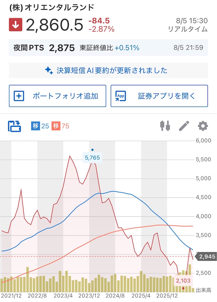 f:id:weekend2019:20260805220602j:image