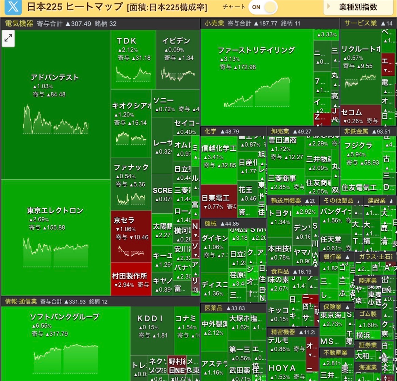 f:id:weekend2019:20261001064138j:image f:id:weekend2019:20261001064138j:image