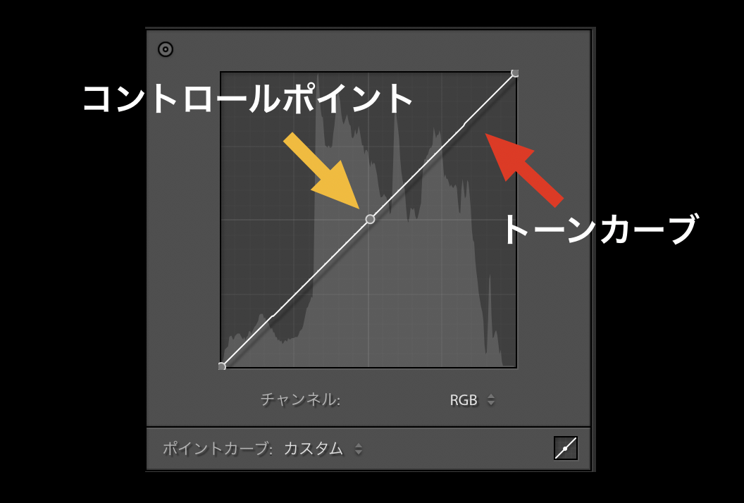 f:id:weekendcycler:20190803110150p:plain f:id:weekendcycler:20190803110150p:plain
