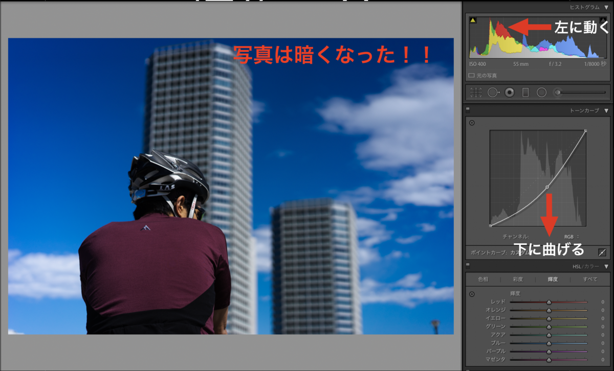 f:id:weekendcycler:20190803222708p:plain f:id:weekendcycler:20190803222708p:plain
