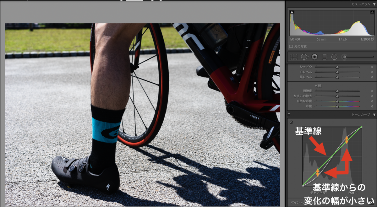 f:id:weekendcycler:20190804001726p:plain f:id:weekendcycler:20190804001726p:plain