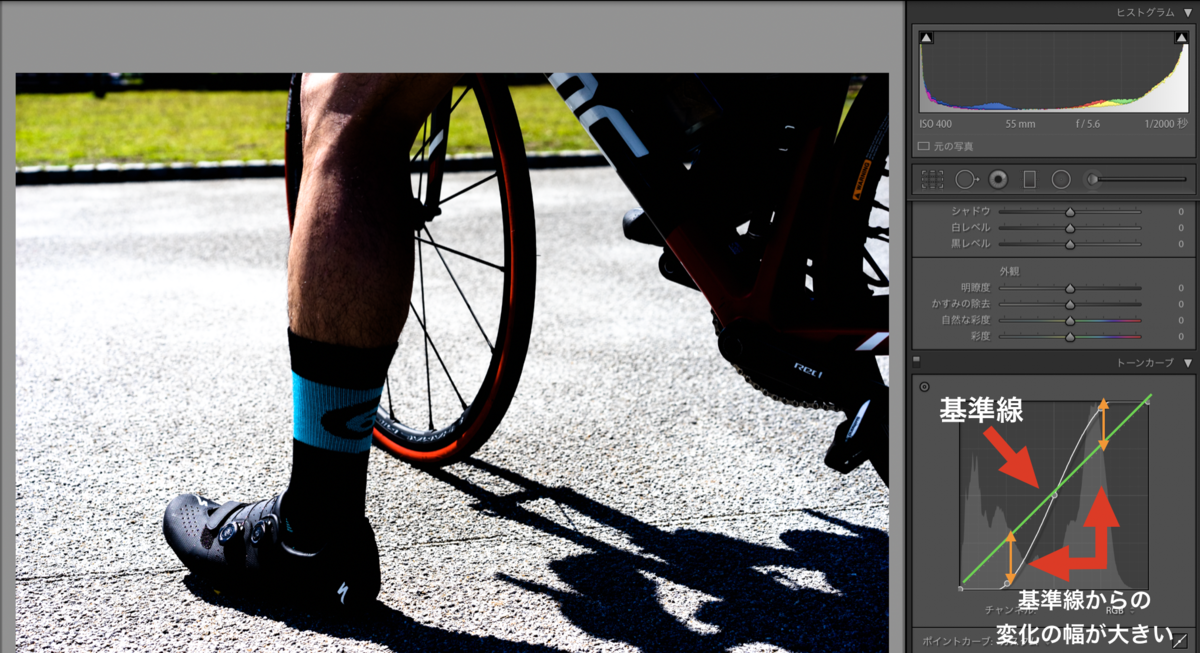 f:id:weekendcycler:20190804001926p:plain f:id:weekendcycler:20190804001926p:plain