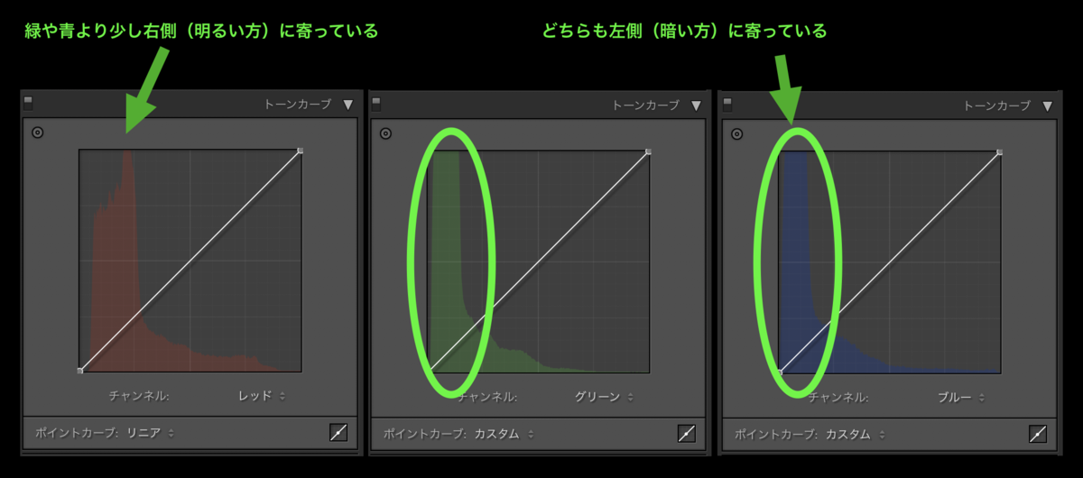 f:id:weekendcycler:20190817215136p:plain f:id:weekendcycler:20190817215136p:plain
