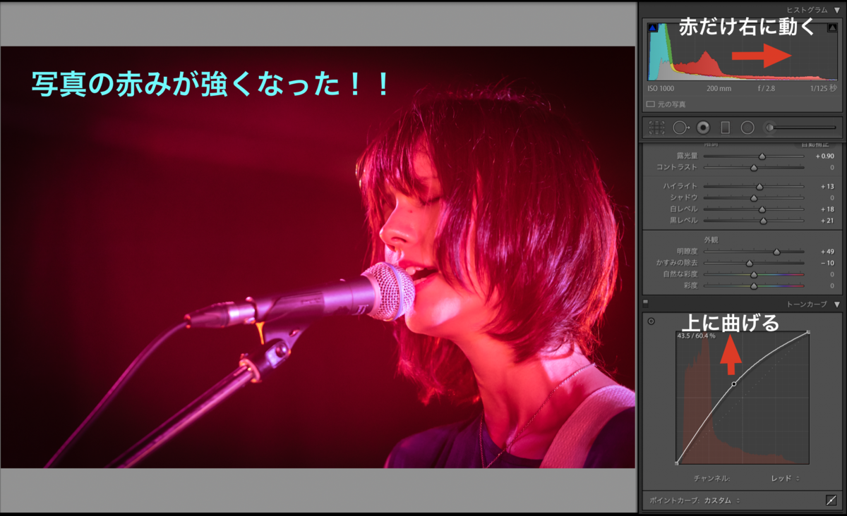 f:id:weekendcycler:20190817221835p:plain f:id:weekendcycler:20190817221835p:plain