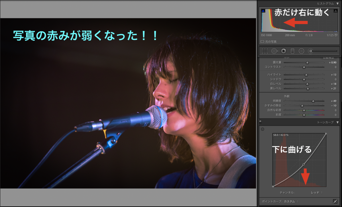 f:id:weekendcycler:20190817221932p:plain f:id:weekendcycler:20190817221932p:plain