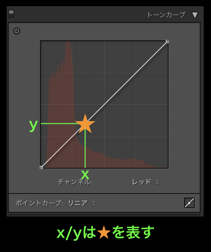 f:id:weekendcycler:20190829215209p:plain f:id:weekendcycler:20190829215209p:plain