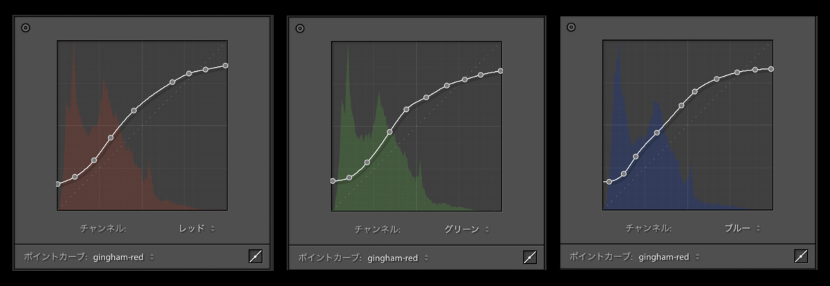 f:id:weekendcycler:20190829215846p:plain f:id:weekendcycler:20190829215846p:plain