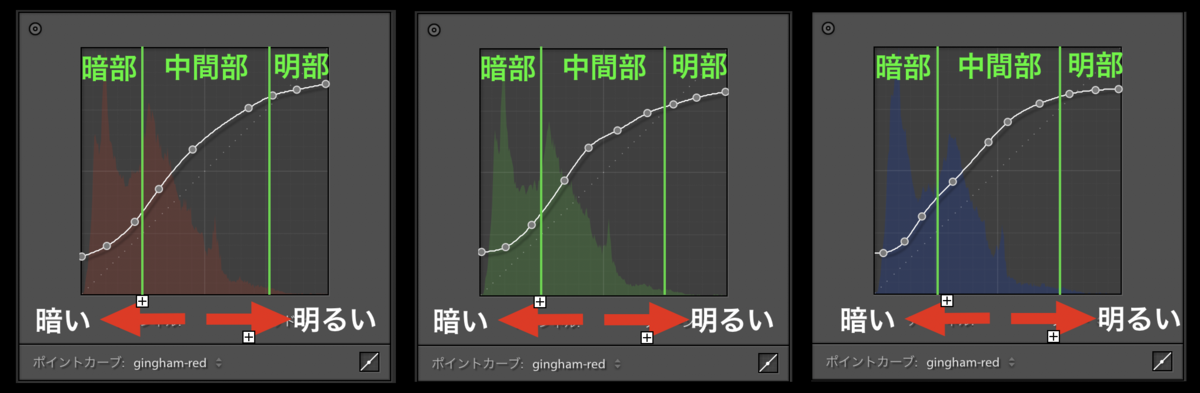 f:id:weekendcycler:20190829220237p:plain f:id:weekendcycler:20190829220237p:plain