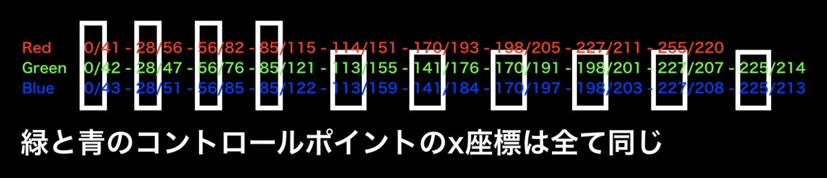 f:id:weekendcycler:20190829222457p:plain f:id:weekendcycler:20190829222457p:plain