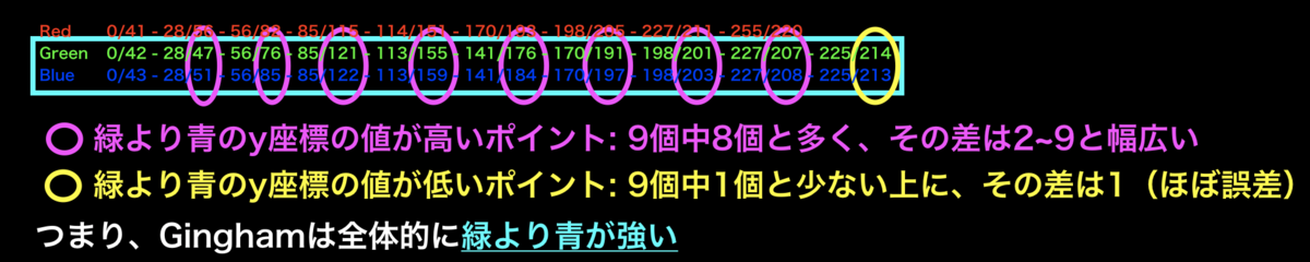 f:id:weekendcycler:20190829223115p:plain f:id:weekendcycler:20190829223115p:plain