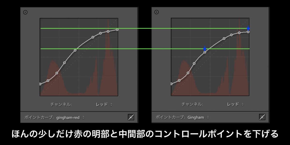 f:id:weekendcycler:20190830001533p:plain f:id:weekendcycler:20190830001533p:plain