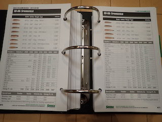 Sierra Reloading Manual 6th Edition - 週末猟師