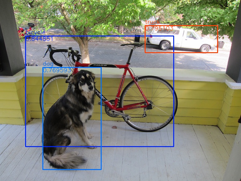 f:id:weekendproject9:20170924192608j:plain f:id:weekendproject9:20170924192608j:plain