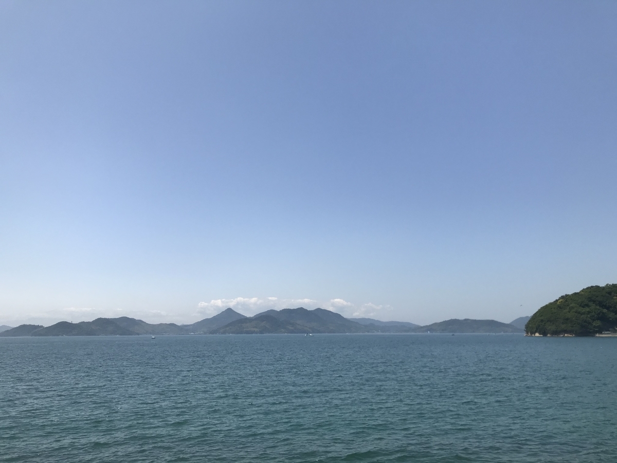 f:id:weekendriderv3:20200530144244j:plain f:id:weekendriderv3:20200530144244j:plain