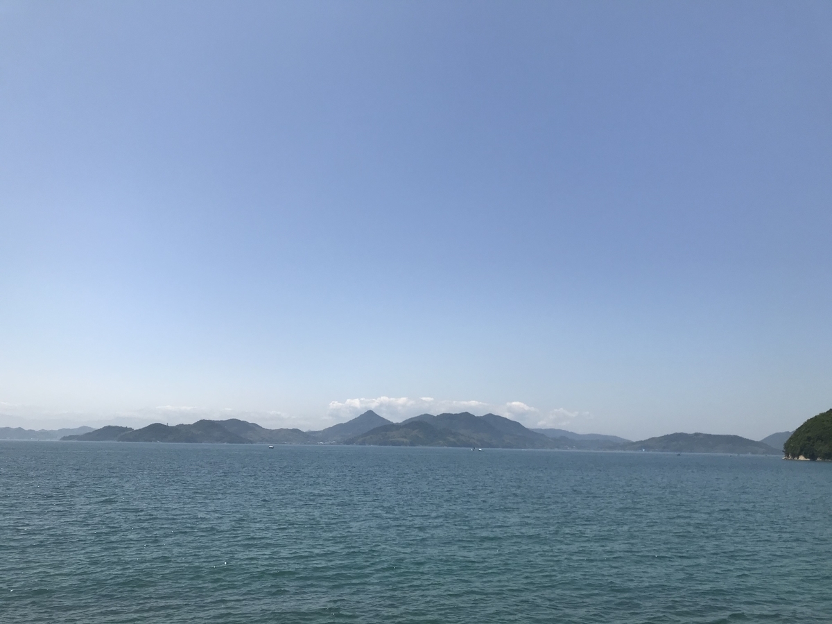 f:id:weekendriderv3:20200530144258j:plain f:id:weekendriderv3:20200530144258j:plain